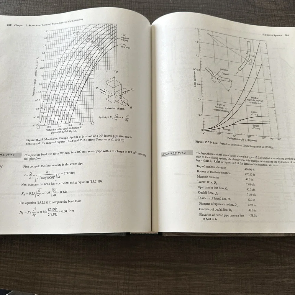 Water Resources Engineering Hardcover Larry W. Mays